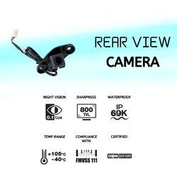 Reverse Camera Kit Fit Aftermarket Head Unit for Toyota Hilux SR SR5 2015~2020